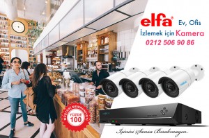 security-camera-system-for-small-business-featured